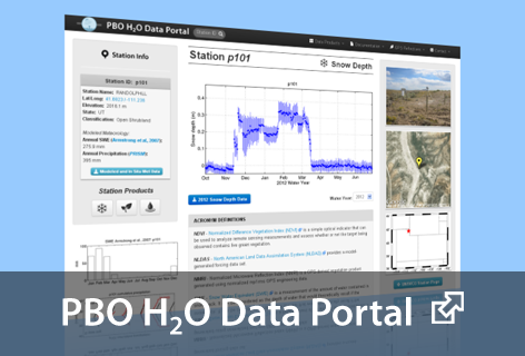 PBO H2O Data Portal