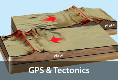 GPS and Tectonics