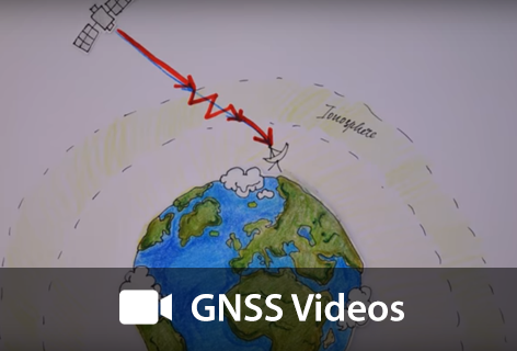 GNSS Videos